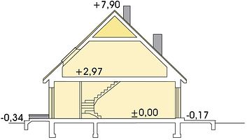 Вертикальный разрез