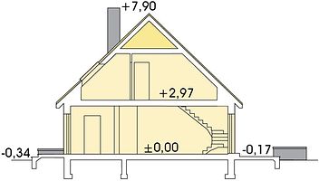 Вертикальный разрез