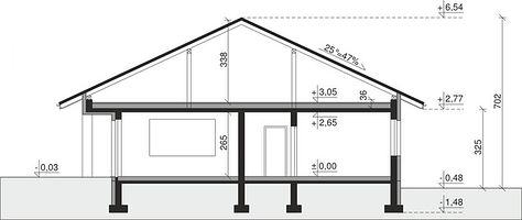 Вертикальный разрез