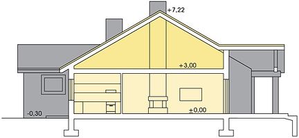 Вертикальный разрез