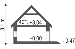 Вертикальный разрез
