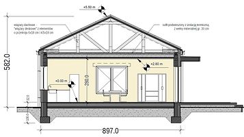 Вертикальный разрез