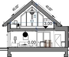 Вертикальный разрез