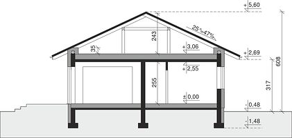 Вертикальный разрез