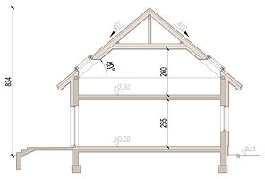 Вертикальный разрез