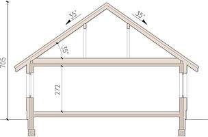 Вертикальный разрез