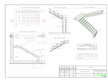Документация