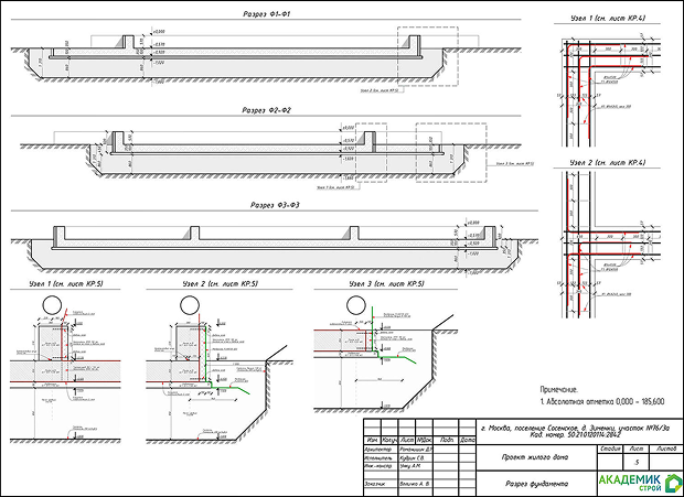 Игнорирование анализа грунта при выборе фундамента