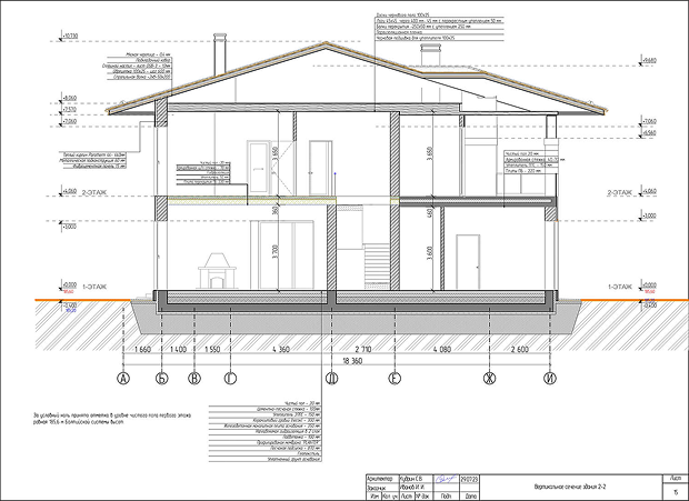Планирование высоты потолков без учета инженерных систем