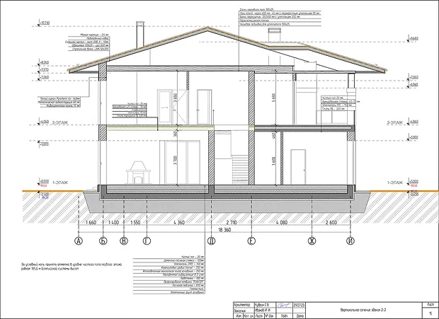 Планирование высоты потолков без учета инженерных систем